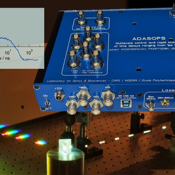 Plateforme Ultrafast